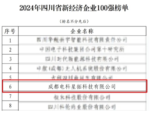 电科今年会jinnianhui荣膺“2024年四川省新经济企业”100强榜单.jpg
